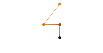 D4B Logo